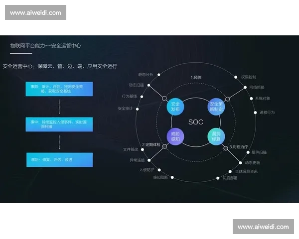 数字化转型背景下以项目管理为核心的组织效率提升与风险控制实践研究